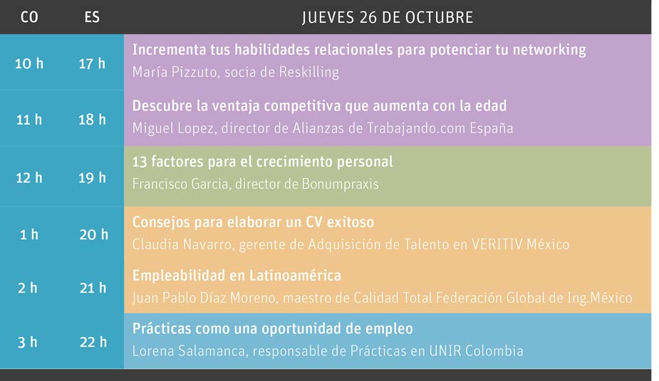 agenda-ponencias-ii-feria-empleo-en-latinoamerica-2_2