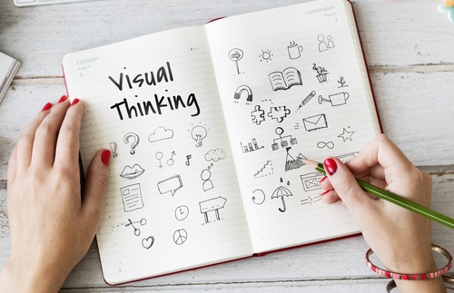 Visual Thinking: dibujando el aprendizaje | UNIR