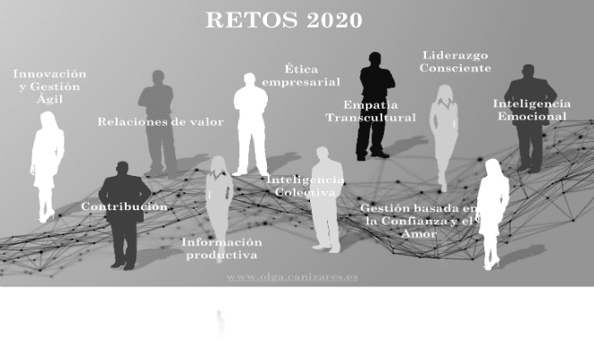 liderazgo-inteligencia-emocional-unir-2