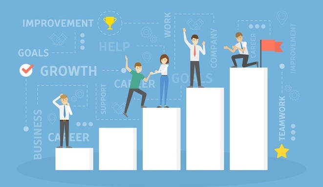 Growth hacking