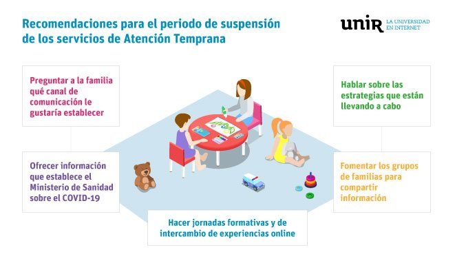 infografia-at-temprana_661x382