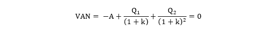 como-calcular-el-van-y-la-tir-con-excel