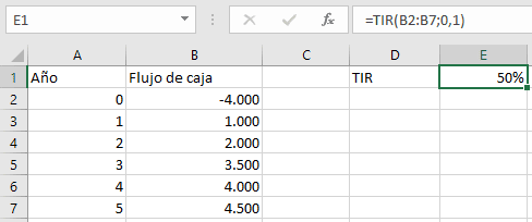 como-calcular-el-van-y-la-tir-con-excel