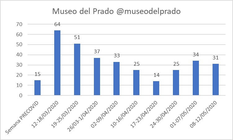 museo9