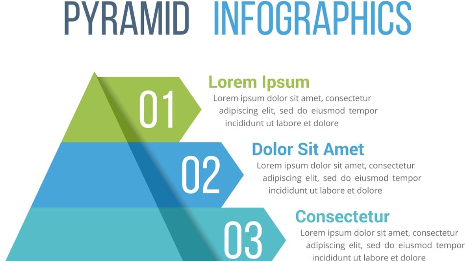 Diagrama de piramide