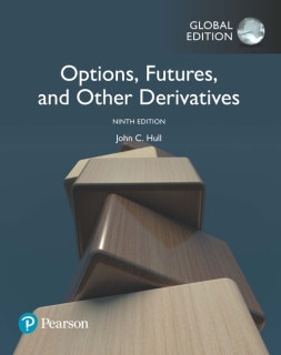 Options, Futures and Other Derivatives