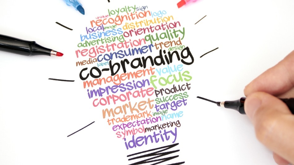 ¿Qué es el cobranding?