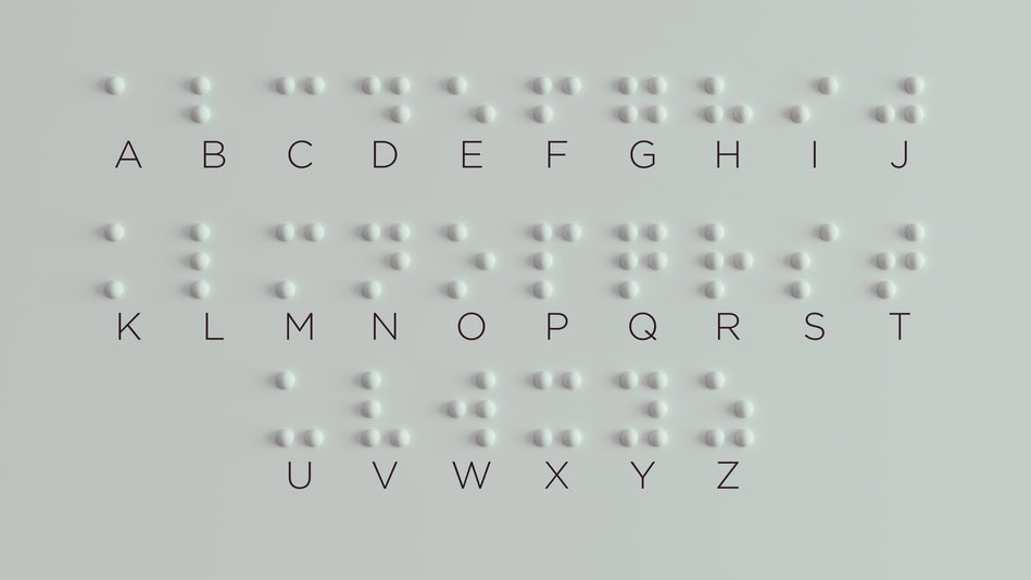 Sistema de escritura con discapacidad visual, alfabeto Braille