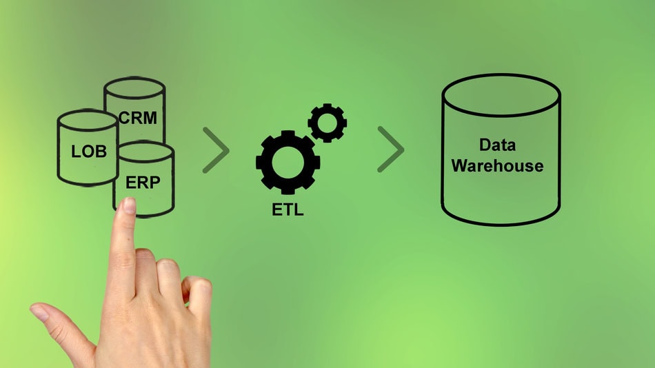 Los procesos ETL constan de tres etapas: extracción, transformación y carga