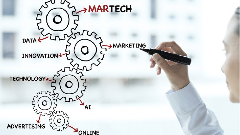 MarTech, una amalgama de las palabras marketing y technology