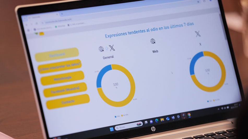 Hatemedia odio misógino