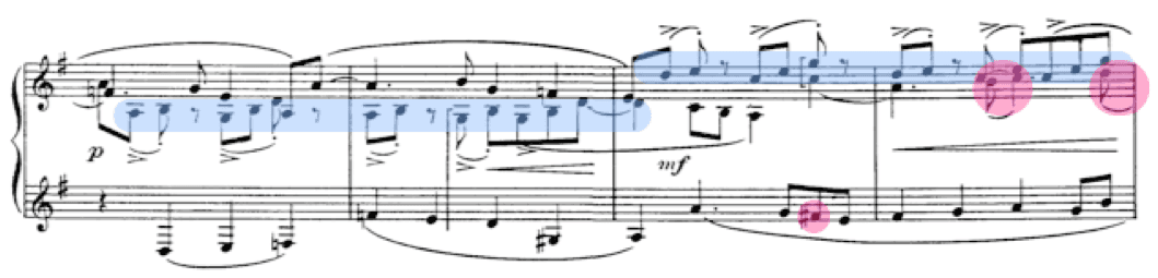 diagrama 2 ravel