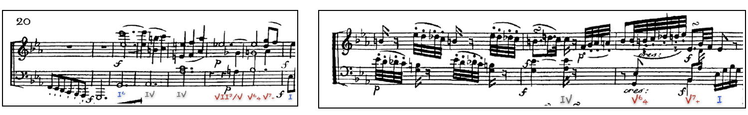 figura 2 predominante