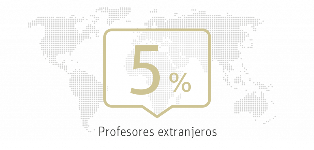 profesores extranjeros octubre2021