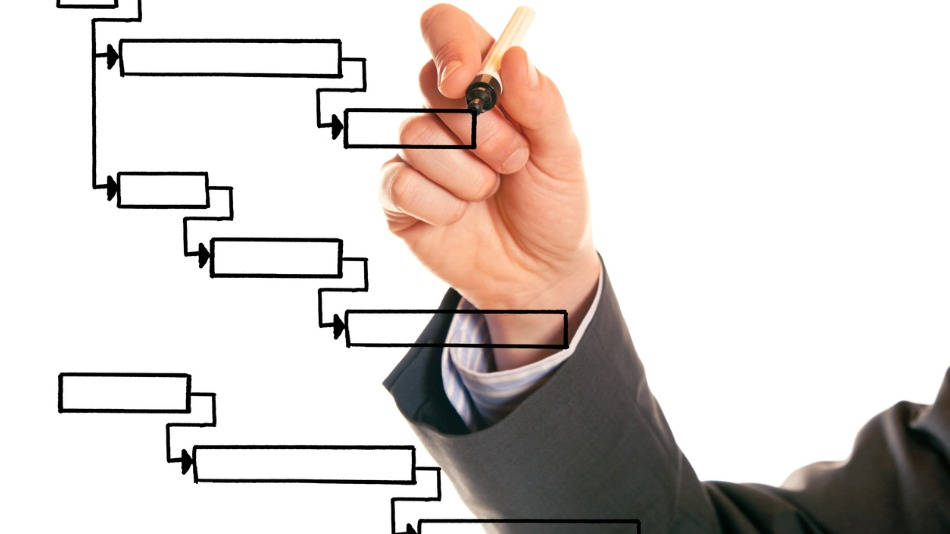 Organizar trabajo