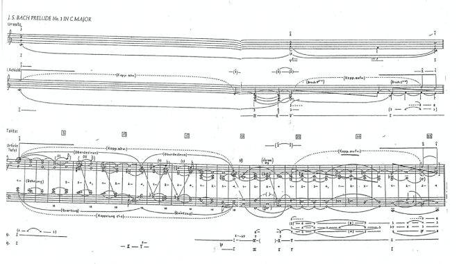 partitura