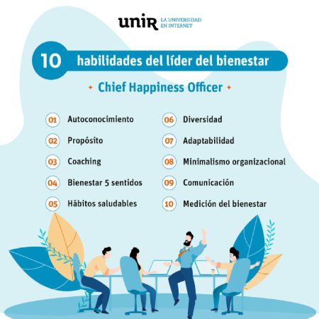 habilidades del Chief Happines Officer