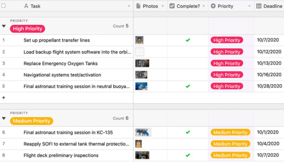 Calendario editorial Airtable
