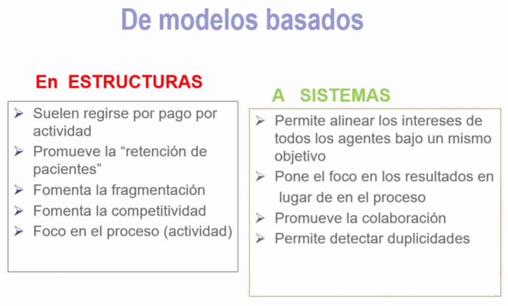 sostenibilidad