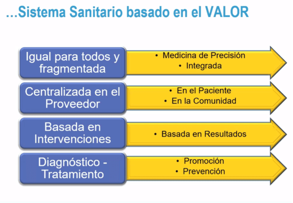 openclass-sostenibilidad